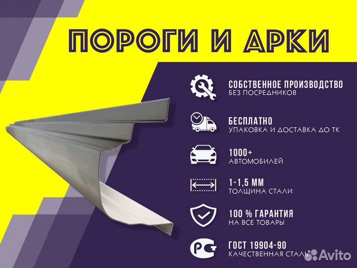 Ремонтные пороги и арки honda civic 4D