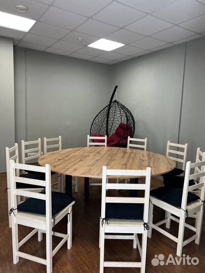 Аренда помещение