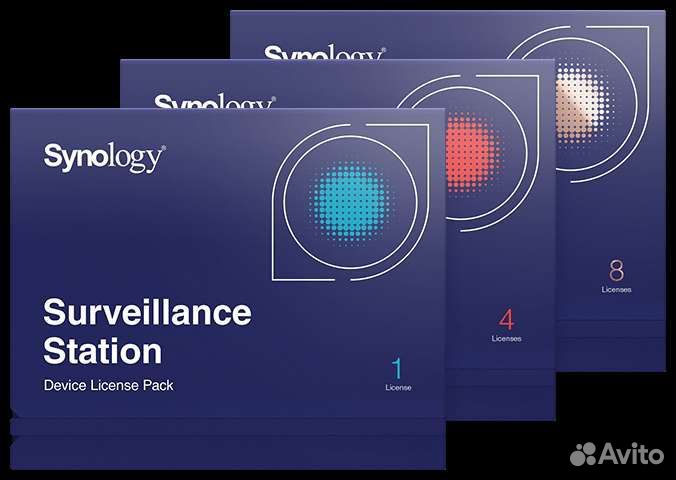 Surveillance station ключи на камеры