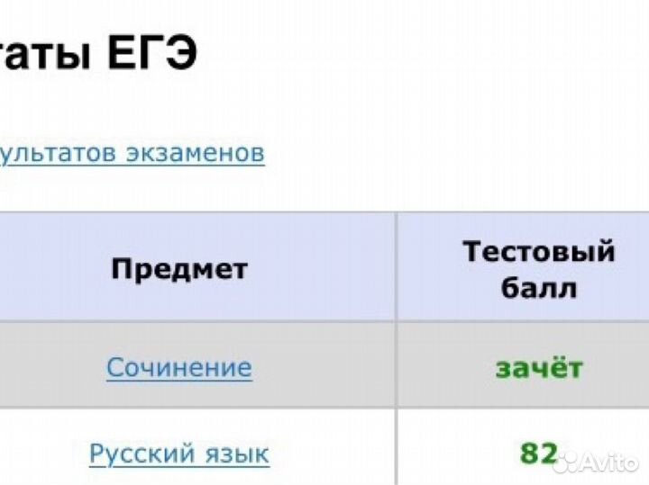 Репетитор по русскому языку (огэ)