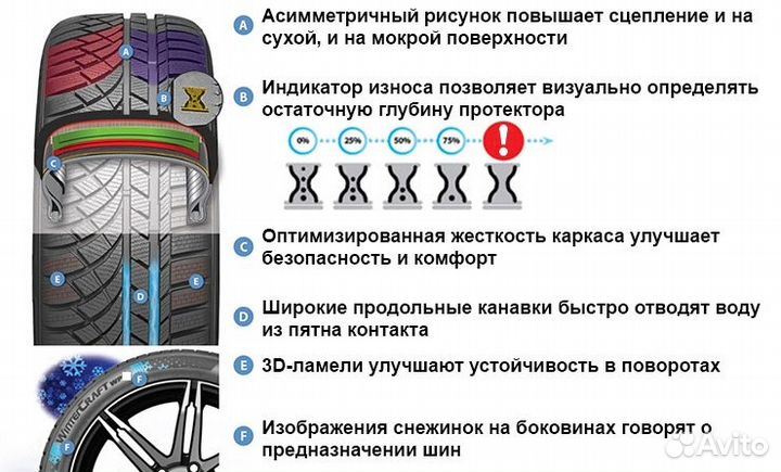 Kumho WinterCraft WS71 265/50 R20