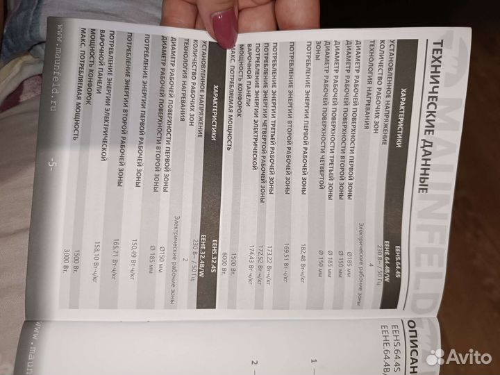 Варочная панель электрическая бу