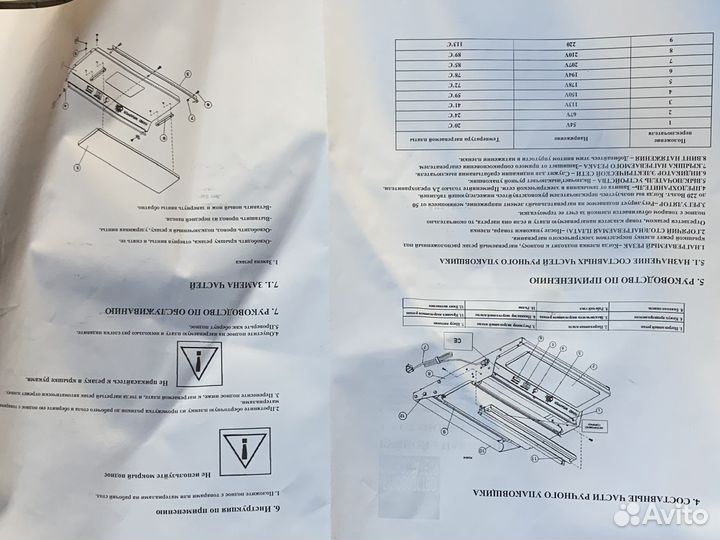 Ручной упаковщик CAS(hana)