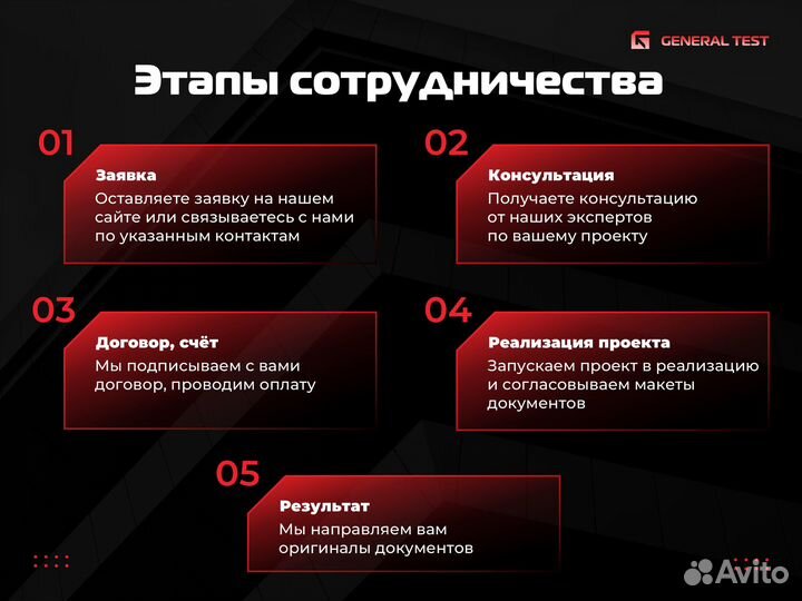 Сертификация для маркетплейсов