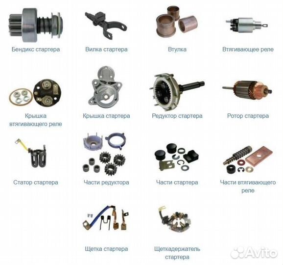 Ремонт Стартеров Генераторов