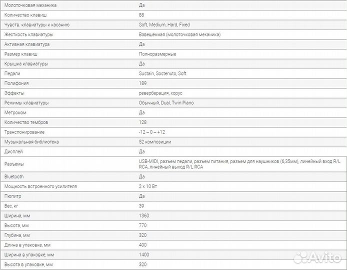 Новые пианино Nux WK-310WH на хороших условиях