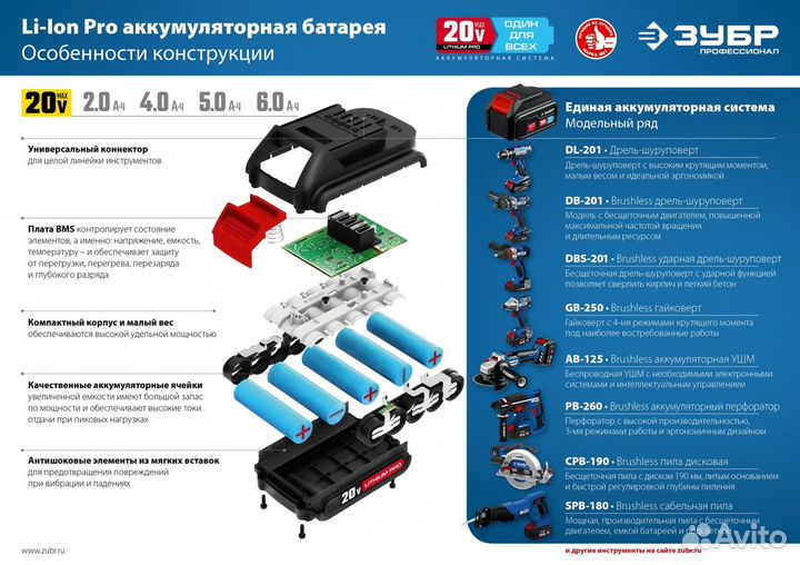 Аккумуляторная батарея Li-Ion, 20 В, 4 Ач, Зубр T7