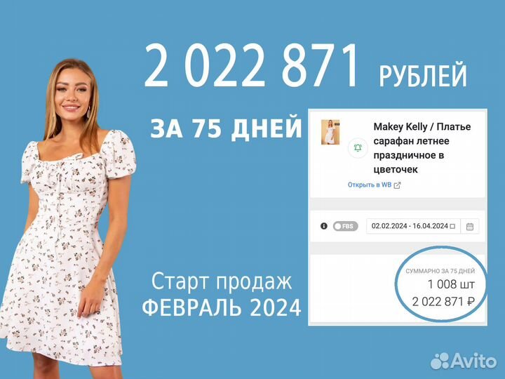 Франшиза онлайн бизнеса под ключ