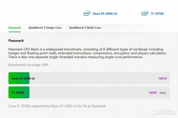 Комплект Intel 12 ядер\DDR4 32GB\X99 (i7-10700)