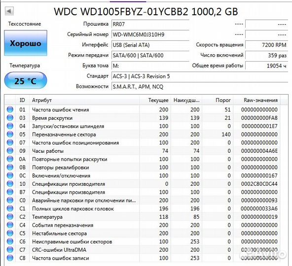 1tb 2tb wd gold red black SATA