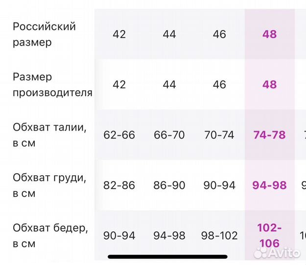 Платье на выпускной или торжество