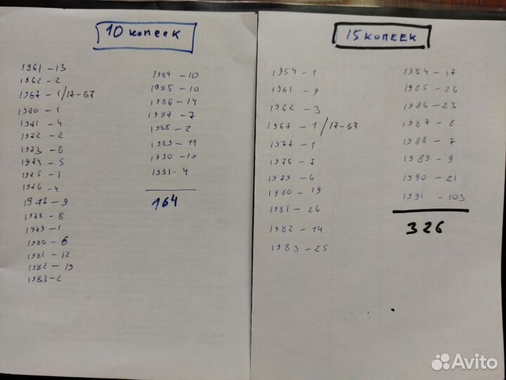 Монеты+банкноты+жетоны СССР