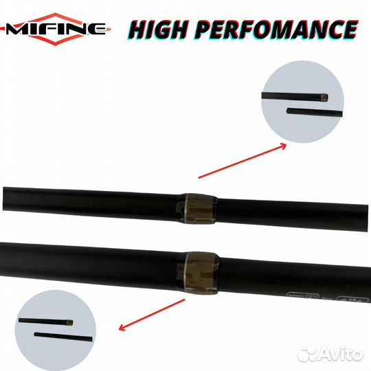Карповый mifine high perfomance CAR 100-200g, 3,6