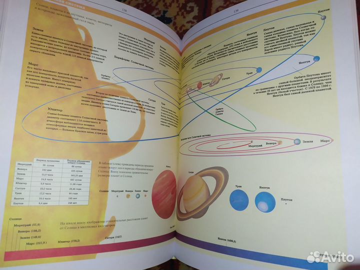 Оксфордская иллюстрированная энциклопедия