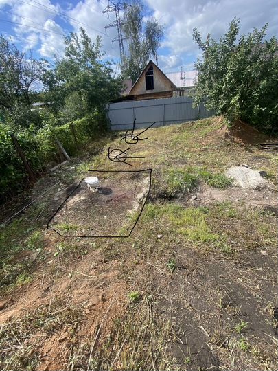 Участок 7,5 сот. (ИЖС)
