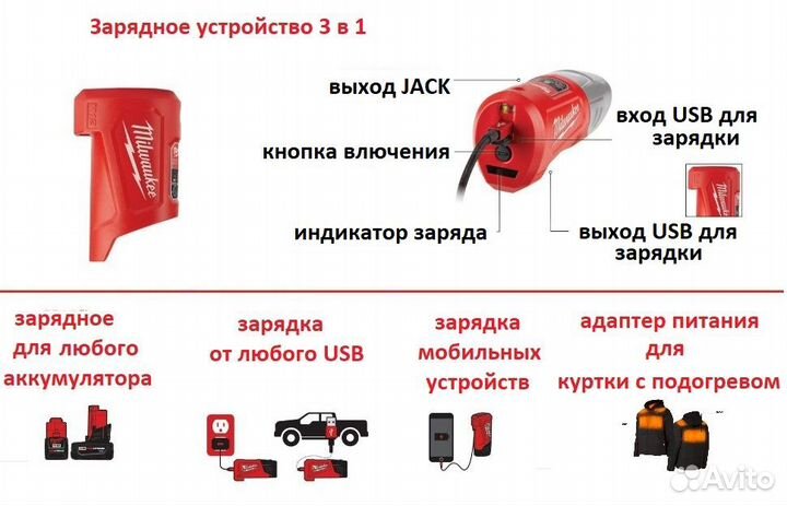 Адаптеры-зарядные устройства Milwaukee 12-18в