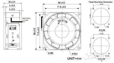 Вентилятор Comair rotron 115в