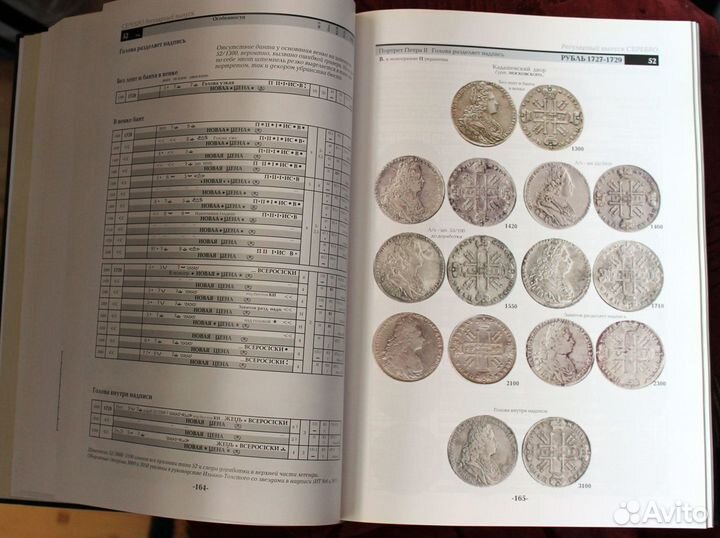 Царские монеты