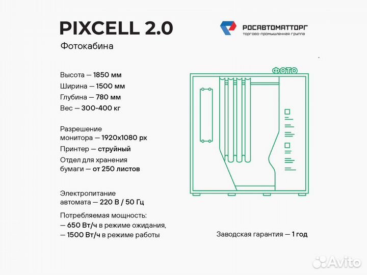 Бизнес под ключ. Фотокабина. Кемерово