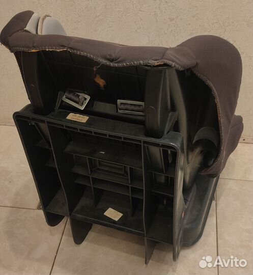 Детское автокресло 9 до 36 кг cybex