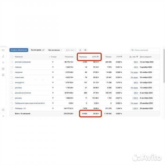 Таргетолог/ Таргетолог вк/ Реклама вк