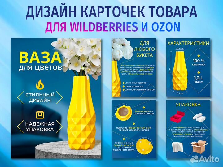 Инфографика, дизайн карточек для маркетплейсов