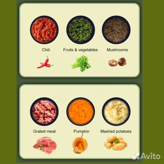 Измельчитель