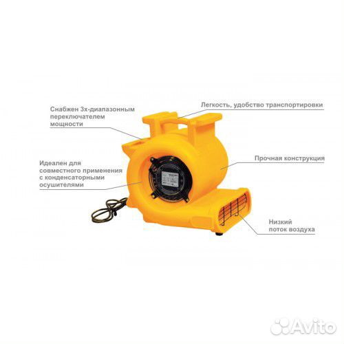 Осушитель воздуха При ремонте / Для склада