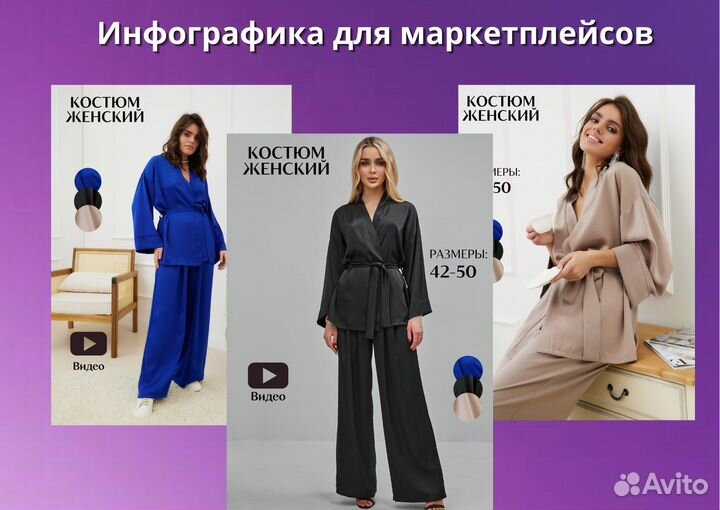 Инфографика для маркетплейсов, презентация