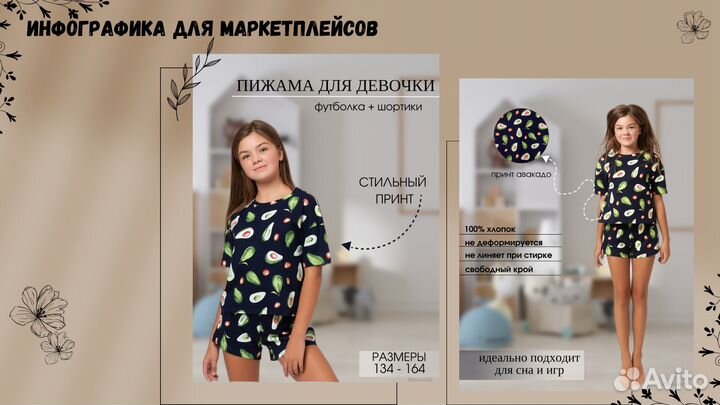 Инфографика для маркетплейсов