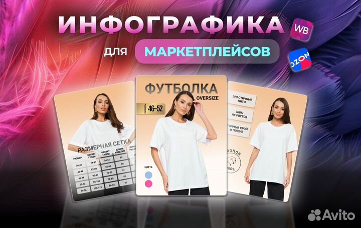 Инфографика для маркетплейсов wildberries ozon