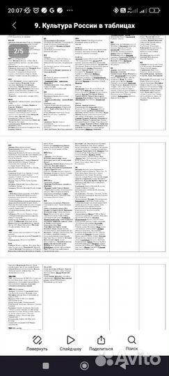 Шпаргалки еге, общество, история, итог. сочинение