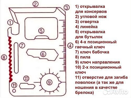 Мультитул-визитка