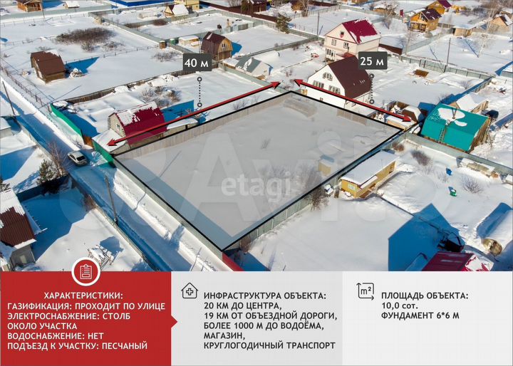 Участок 10 сот. (СНТ, ДНП)