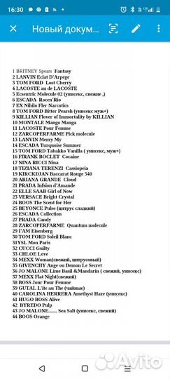 Духи по мотивам брендовых ароматов