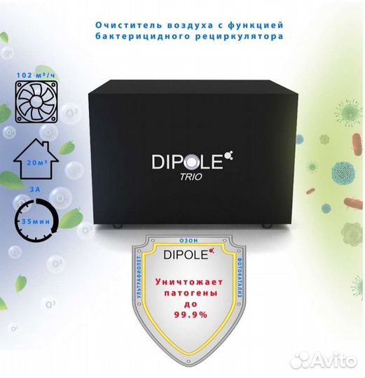 Очиститель воздуха Dipole Trio