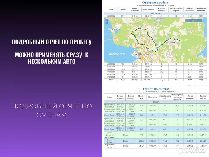 Установка глонасс/GPS