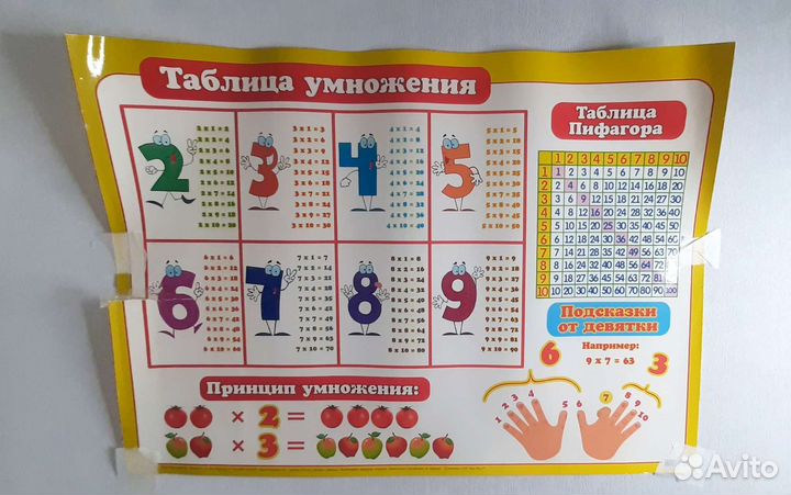 Учебные плакаты цена за все