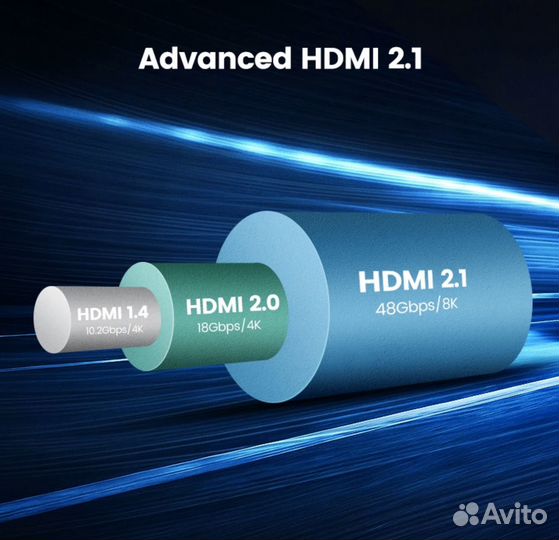 Hdmi 2.1 кабель ugreen 8K новый 2М