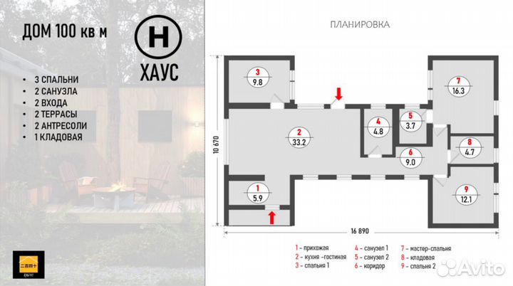 Барнхаус 100 м² под ключ с гарантией