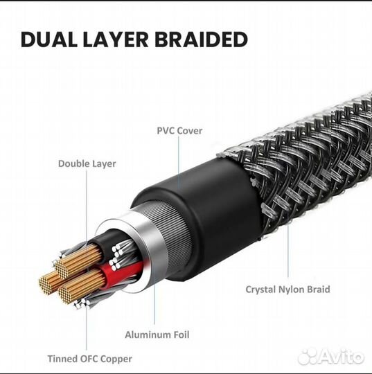 Кабель jack 3.5 2 rca