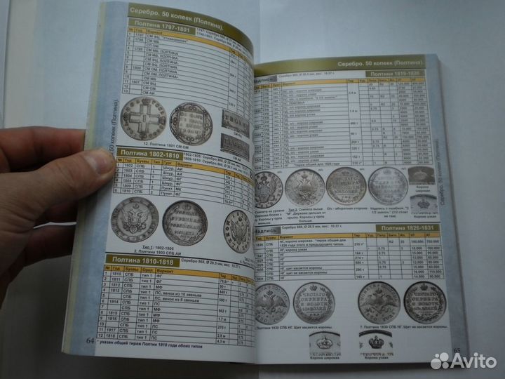 Каталог монет императорской России 1682 1917 гг