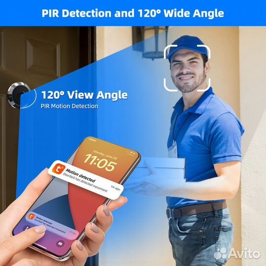 Дверной видео глазок