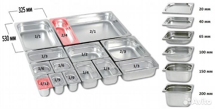 Гастроемкости в наличии