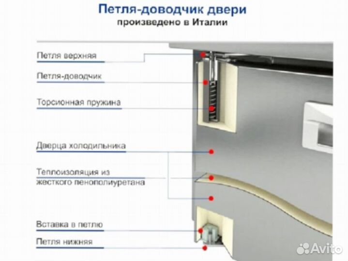 Морозильный стол Hicold новый