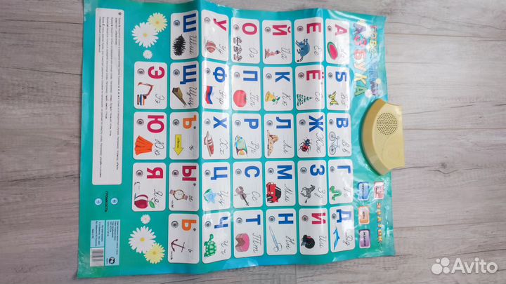 Плакат машинки