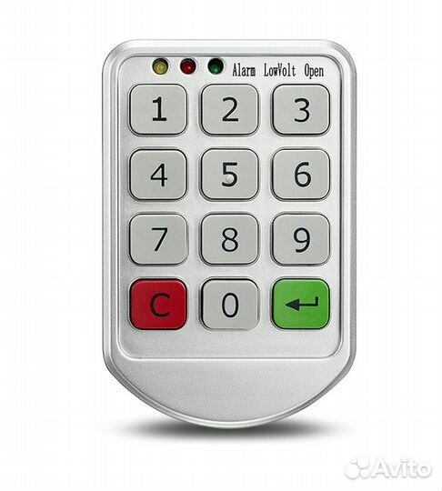 Электронные кодовые замки для гостиниц