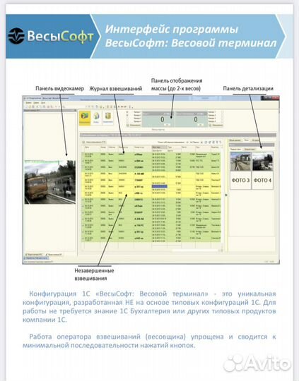 Автоматизация автомобильных весов