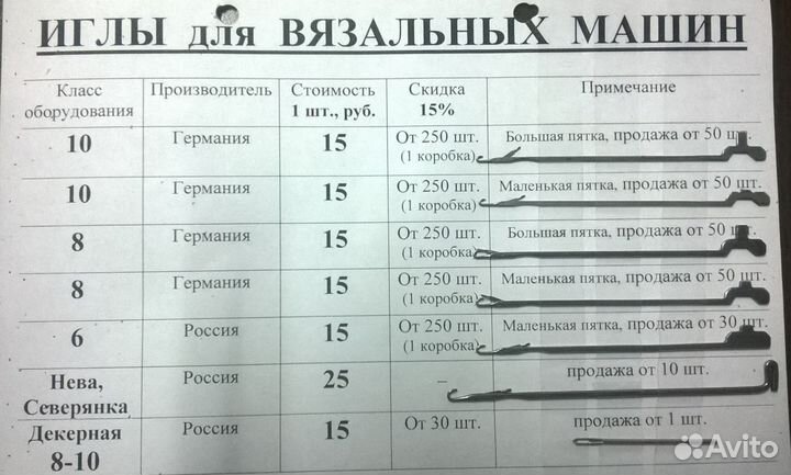 Иглы для вязальных машин