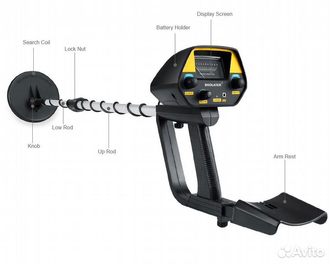 Металлоискатели